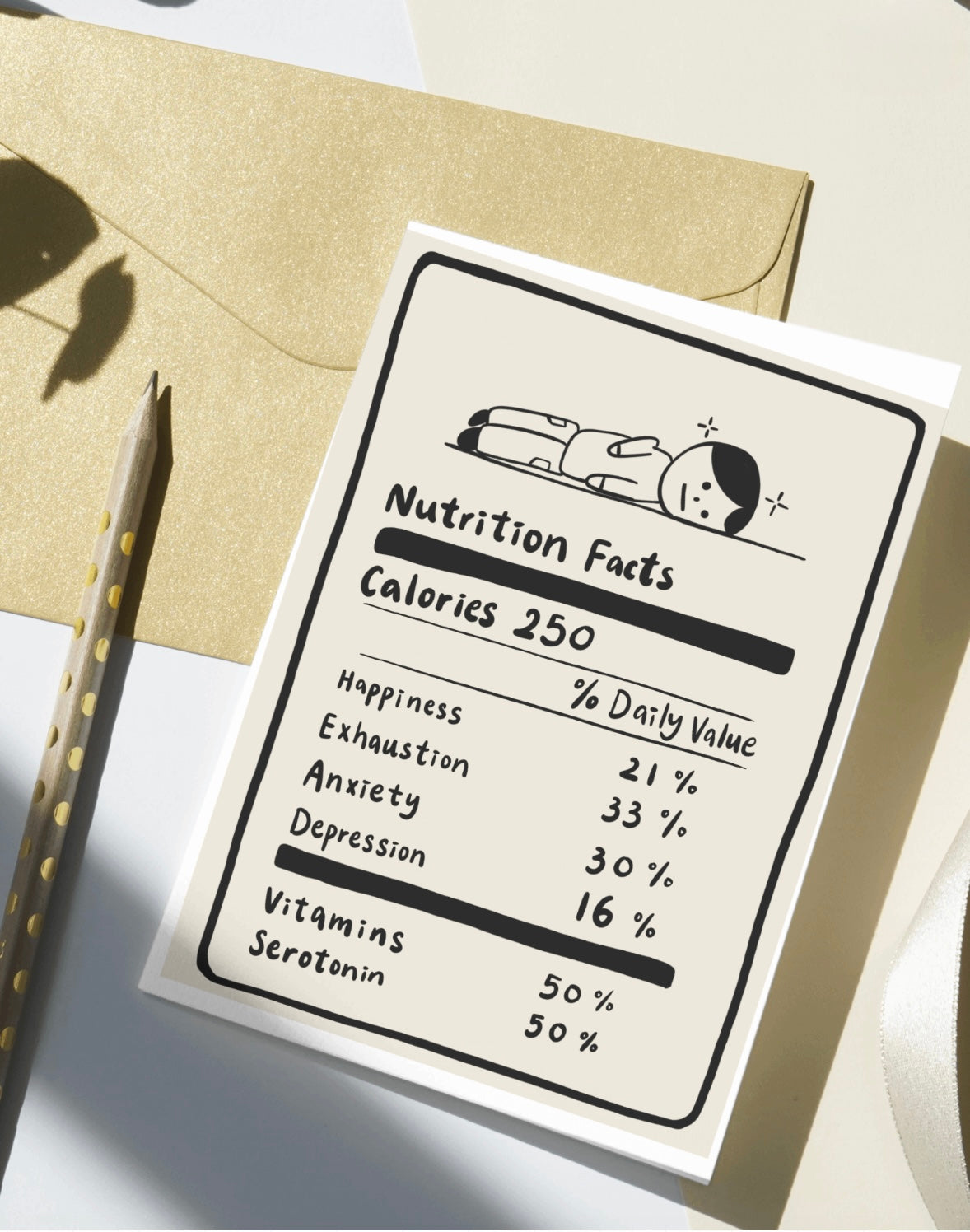 Emotion nutrition facts Postcard/Art print